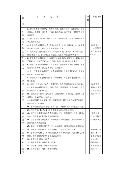 专科护理质量考核标准肾内科)