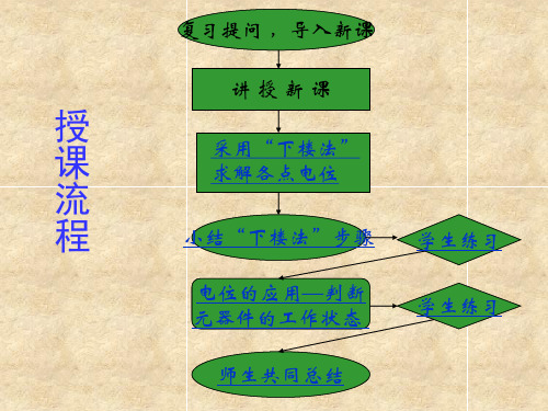 电子电工电路中各点电位的计算