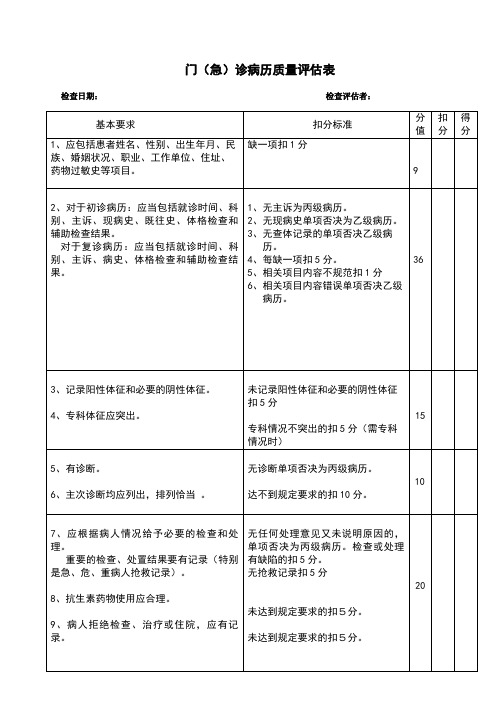 病历质量评估表(全)