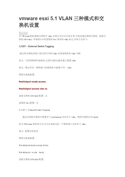 vmware esxi 5_VLAN三种模式