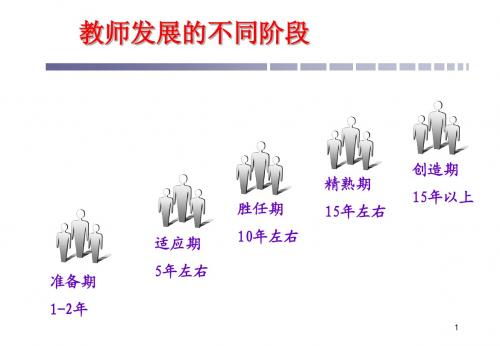 外语教师发展的几个阶段及特点1