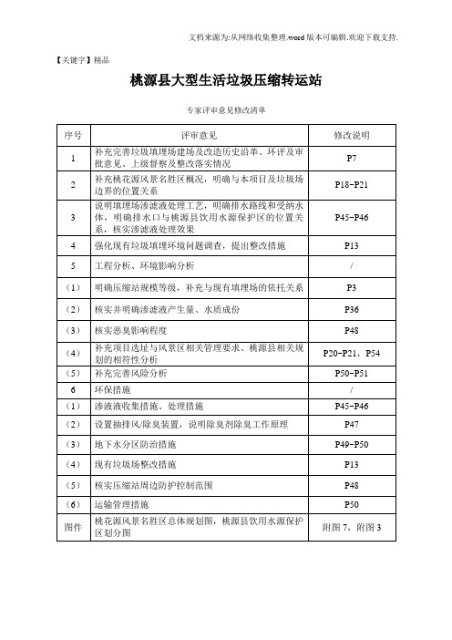 【精品】桃源大型生活垃圾压缩转运站