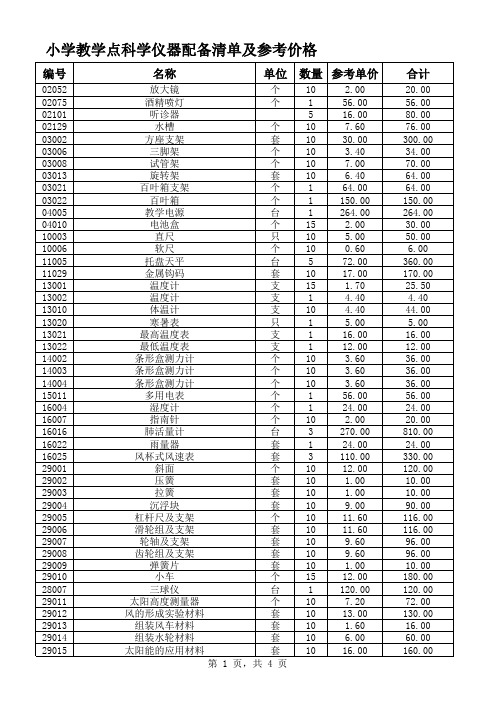 小学教学点科学仪器设备清单及参考价