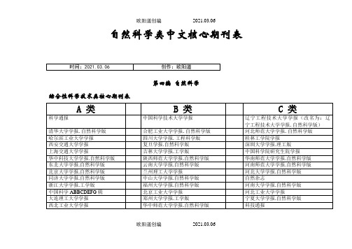 自然科学类中文核心期刊表(A、B、C分类等)[1]之欧阳道创编