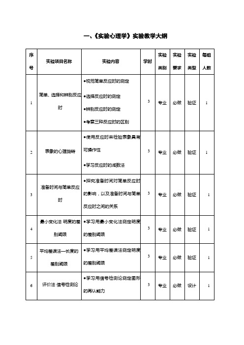 实验心理学实验教学大纲