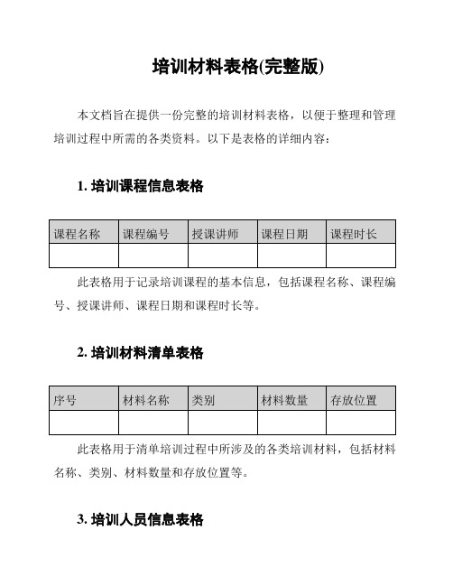 培训材料表格(完整版)