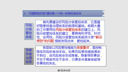 双重预防机制全员培训学习ppt课件