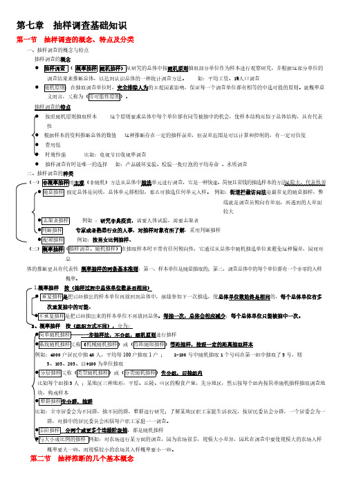 (笔记整理)2011年统计基础知识与统计实务 第七章  抽样调查基础知识-推荐下载