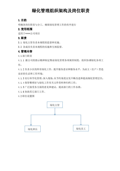 绿化管理组织架构及岗位职责