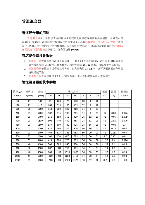 RDGH型管道混合器