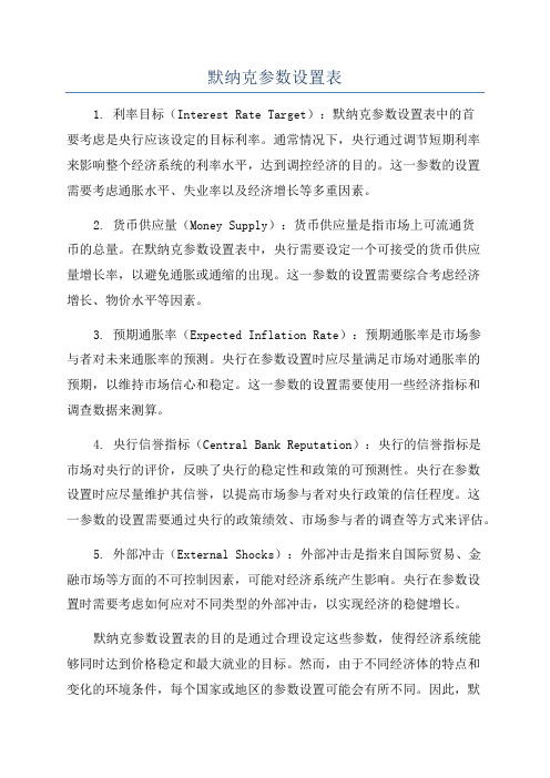 默纳克参数设置表