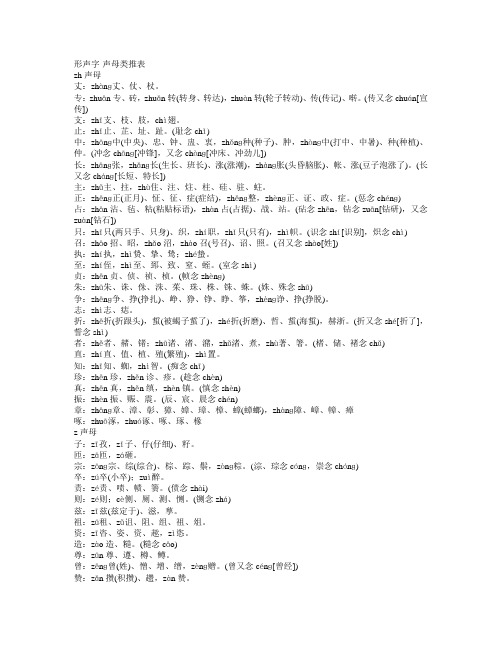 有趣的会意字(1)