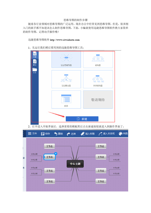 思维导图的制作步骤