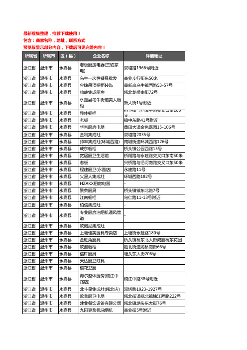 新版浙江省温州市永嘉县厨卫电器企业公司商家户名录单联系方式地址大全135家