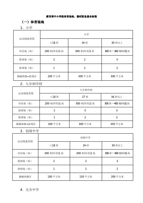 教育部中小学校体育场地、器材配备基本标准