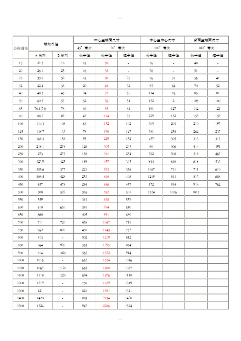 各类弯头规格及尺寸对照表