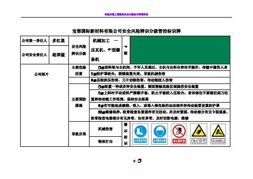 安全风险辨识分级管控标识牌-各岗位(室内)