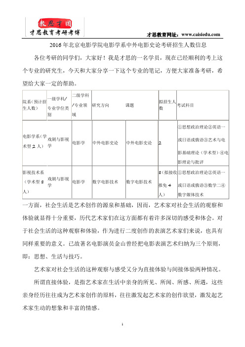 2016年北京电影学院电影学系中外电影史论考研招生人数信息