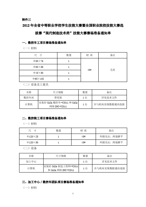 2011年全省中等职业学校学生技能大赛赛场准备通知单