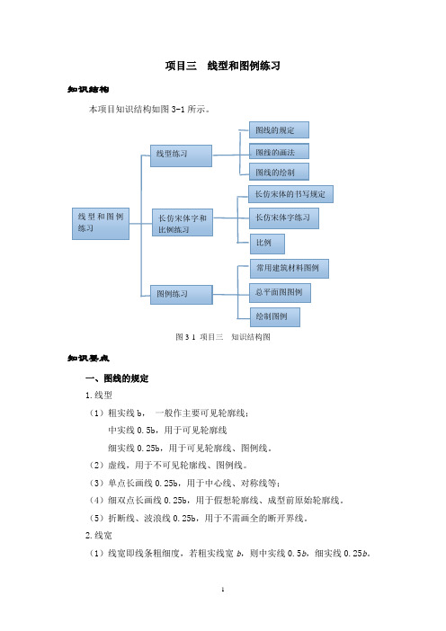 建筑识图项目三线型和图例练习