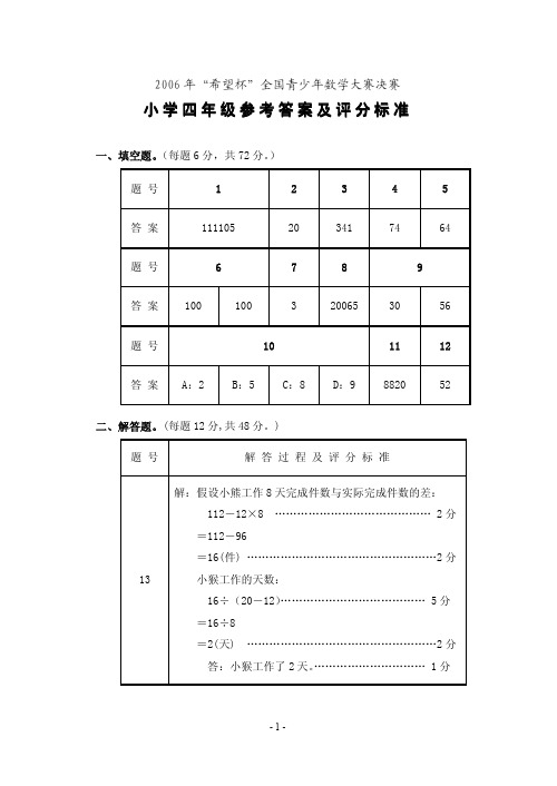 2006年 “希望杯”全国数学大赛-决赛试题-小学四年级参考答案