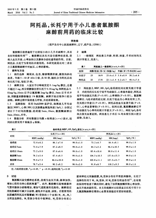 阿托品,长托宁用于小儿患者氯胺酮麻醉前用药的临床比较