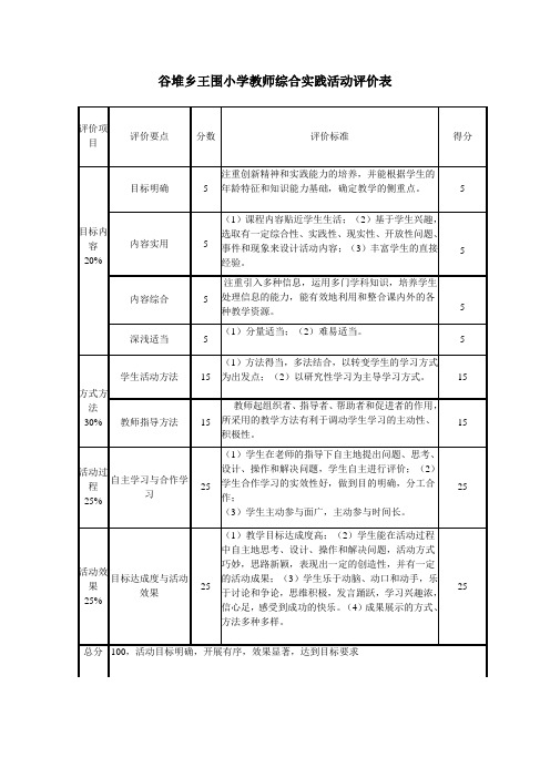 学校认定意见 小学教师综合实践活动评价表 