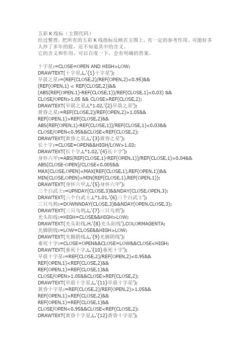 五彩K线标(主图代码)通达信指标公式源码