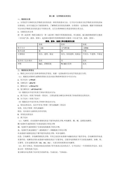 高中化学必修一第二章知识点总结及练习