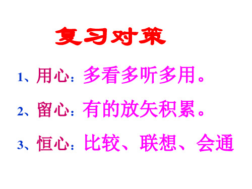 成语讲解公开课精品文档16页