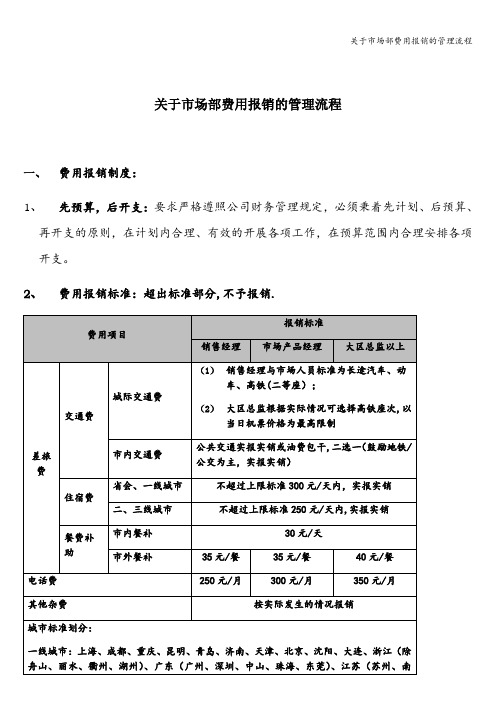 关于市场部费用报销的管理流程