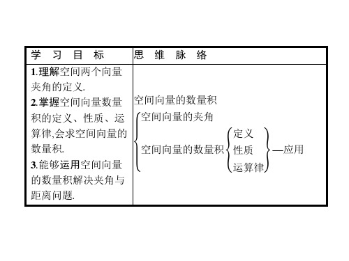 人教A版高中数学选修21复习课件:3.1.3(共44张PPT)