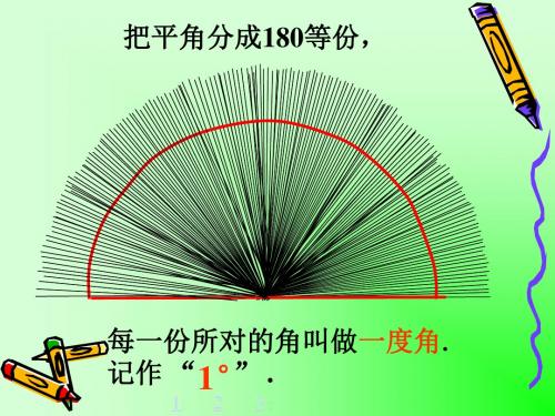 认识量角器_角以及角的度量