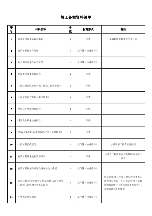 广州市建设工程竣工备案申请资料清单