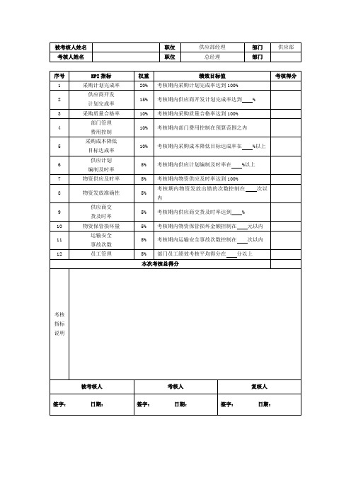 供应部经理绩效考核指标量表