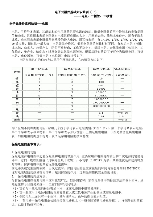 电子元器件基础知识培训