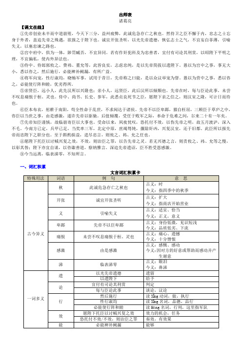 中考语文二轮专题冲刺复习——文言文阅读(十三)出师表(含答案)