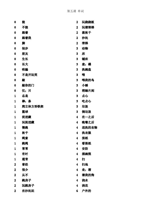 佳音英语第5册单词表