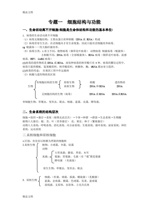 高三生物专题笔记大全知识讲解