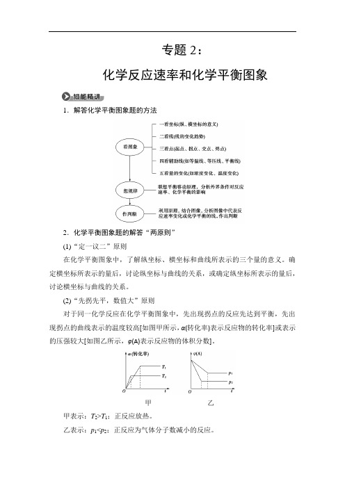 苏教版高中化学选修4讲义化学反应速率和化平衡图象