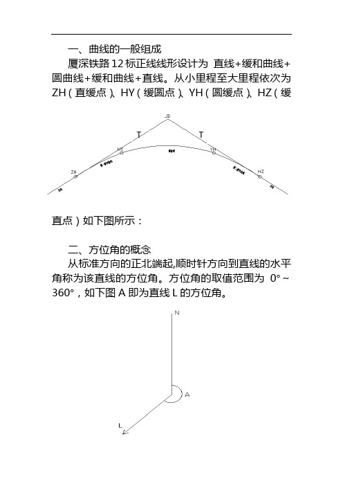 铁路缓和曲线坐标计算方法