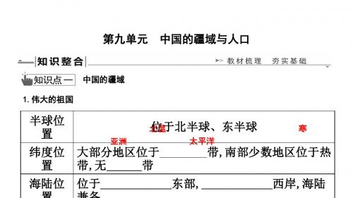 2019年湘教版中考地理复习课件：第九单元 中国的疆域与人口(共32张PPT)