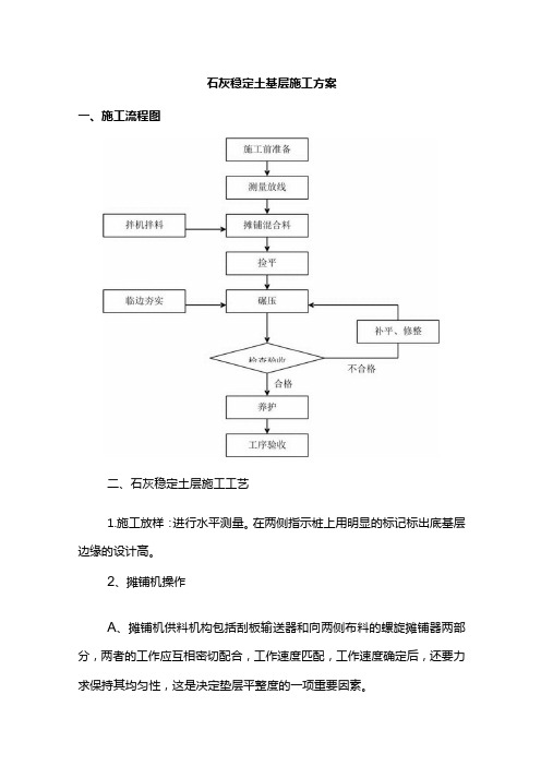 石灰稳定土基层施工方案