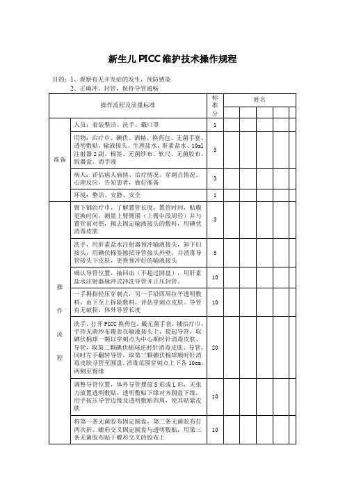 新生儿PICC维护技术操作规程评分标准