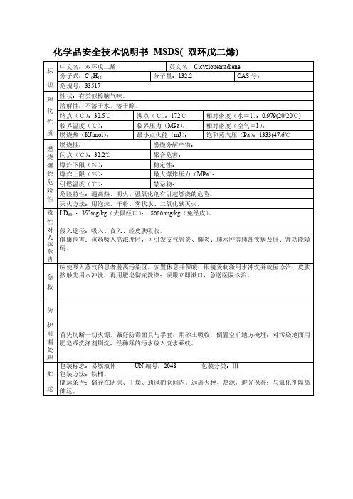 化学品安全技术说明书 MSDS( 双环戊二烯)