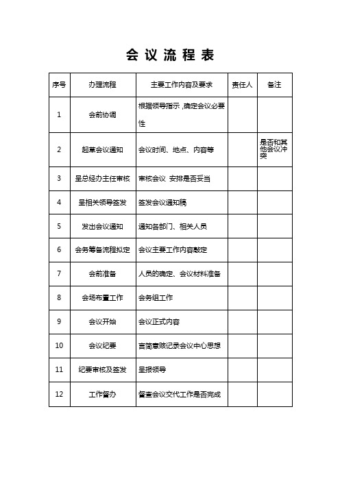 会议流程表word模板