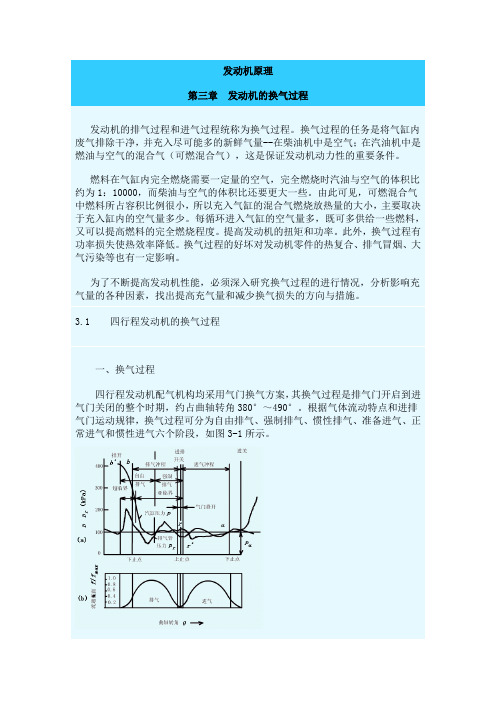 发动机换气过程