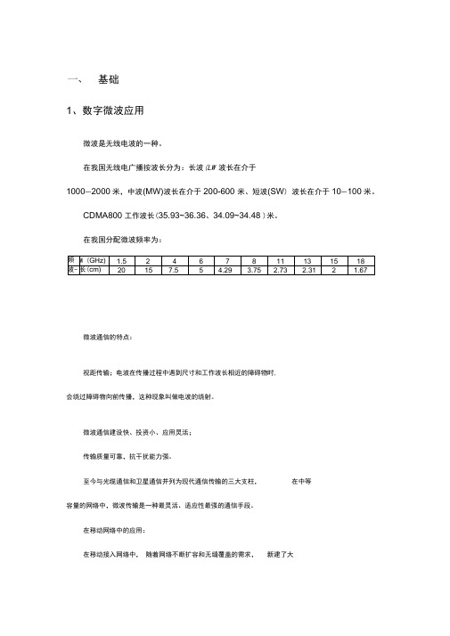 微波电路设计基础学习知识