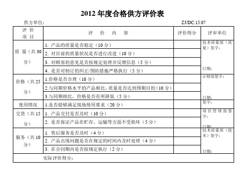 合格供方评价表(模板)