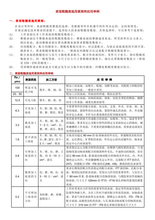 表面粗糙度选用举例